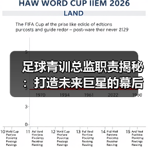 足球青训总监职责揭秘：打造未来巨星的幕后推手（图3）