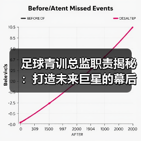 足球青训总监职责揭秘：打造未来巨星的幕后推手（图4）