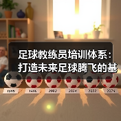 足球教练员培训体系：打造未来足球腾飞的基石（图2）
