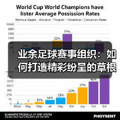 业余足球赛事组织：如何打造精彩纷呈的草根足球狂欢