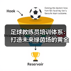 足球教练员培训体系：打造未来绿茵场的黄金引擎（图4）
