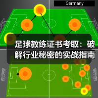 足球教练证书考取：破解行业秘密的实战指南