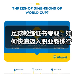 足球教练证书考取：如何快速迈入职业教练行列（图4）