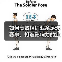 如何高效组织业余足球赛事，打造影响力的业余足球联盟