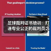 足球裁判证书培训：打造专业公正的裁判员之路（图2）