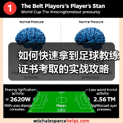 如何快速拿到足球教练证书考取的实战攻略（图4）