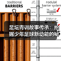足坛青训故事传承:挖掘少年足球新动能的秘密(图3) 足坛青训故事传承:挖掘少年足球新动能的秘密(图3)