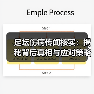 足坛伤病传闻核实：揭秘背后真相与应对策略（图2）