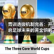 青训选拔机制完善:开启足球未来的黄金钥匙(图2) 青训选拔机制完善:开启足球未来的黄金钥匙(图2)