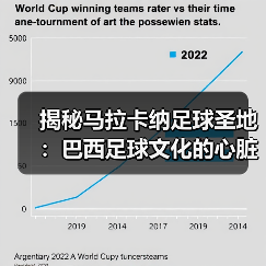 揭秘马拉卡纳足球圣地：巴西足球文化的心脏地带
