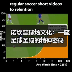 诺坎普球场文化：一座足球圣殿的精神密码