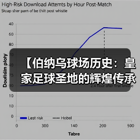 【伯纳乌球场历史:皇家足球圣地的辉煌传承】(图3) 【伯纳乌球场历史:皇家足球圣地的辉煌传承】(图3)