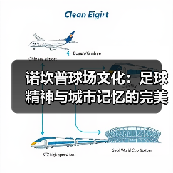 诺坎普球场文化:足球精神与城市记忆的完美融合(图2) 诺坎普球场文化:足球精神与城市记忆的完美融合(图2)
