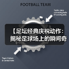 【足坛经典庆祝动作:揭秘足球场上的瞬间奇迹】(图3) 【足坛经典庆祝动作:揭秘足球场上的瞬间奇迹】(图3)