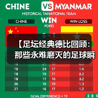 【足坛经典德比回顾:那些永难磨灭的足球瞬间】(图4) 【足坛经典德比回顾:那些永难磨灭的足球瞬间】(图4)