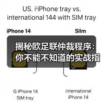 揭秘欧足联仲裁程序:你不能不知道的实战指南(图2) 揭秘欧足联仲裁程序:你不能不知道的实战指南(图2)