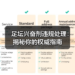 足坛兴奋剂违规处理:揭秘你的权威指南(图4) 足坛兴奋剂违规处理:揭秘你的权威指南(图4)