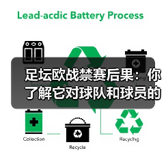 足坛欧战禁赛后果:你了解它对球队和球员的深远影响吗?(图3) 足坛欧战禁赛后果:你了解它对球队和球员的深远影响吗?(图3)