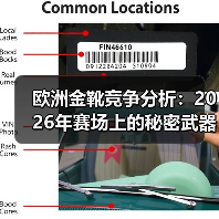 欧洲金靴竞争分析：2026年赛场上的秘密武器